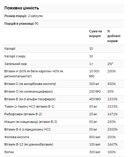 Жидкие мультивитамины в капсулах &ndash; 180 мягких капсул, Liquid Multi Gels &ndash; 180 softgels, NOW foods NOW-03817 фото