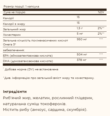 Потрійна сила Омега-3 950мг - 100 капсул, Triple Strength Omega-3 950mg - 100 softgels, Solgar SOL-02058 фото