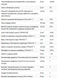 Мультивитамины для женщин - 90 табл, Eve Women's Multi - 90 tabs, NOW foods NOW-03796 фото 3